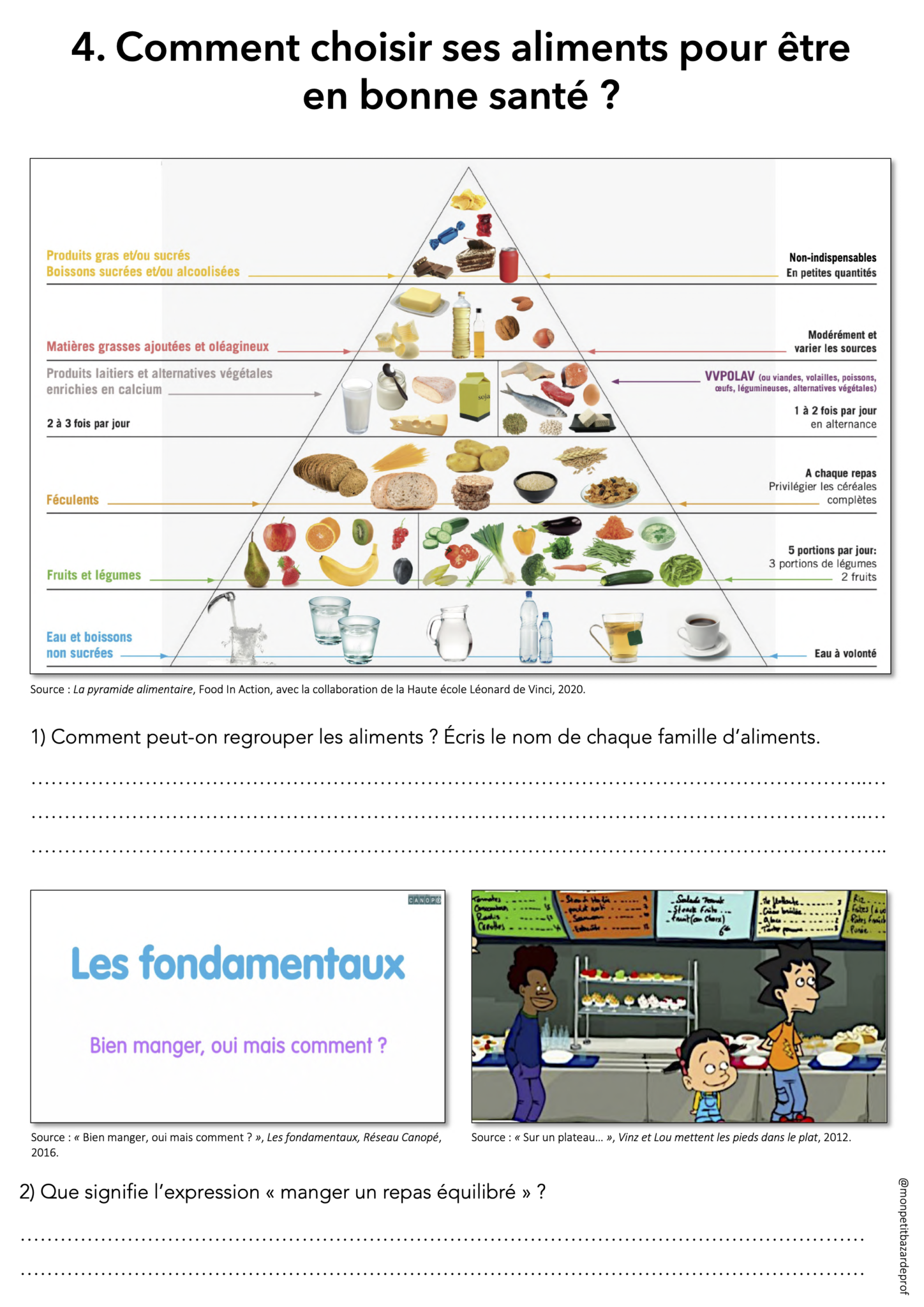 Lalimentation S Quence Et Outils