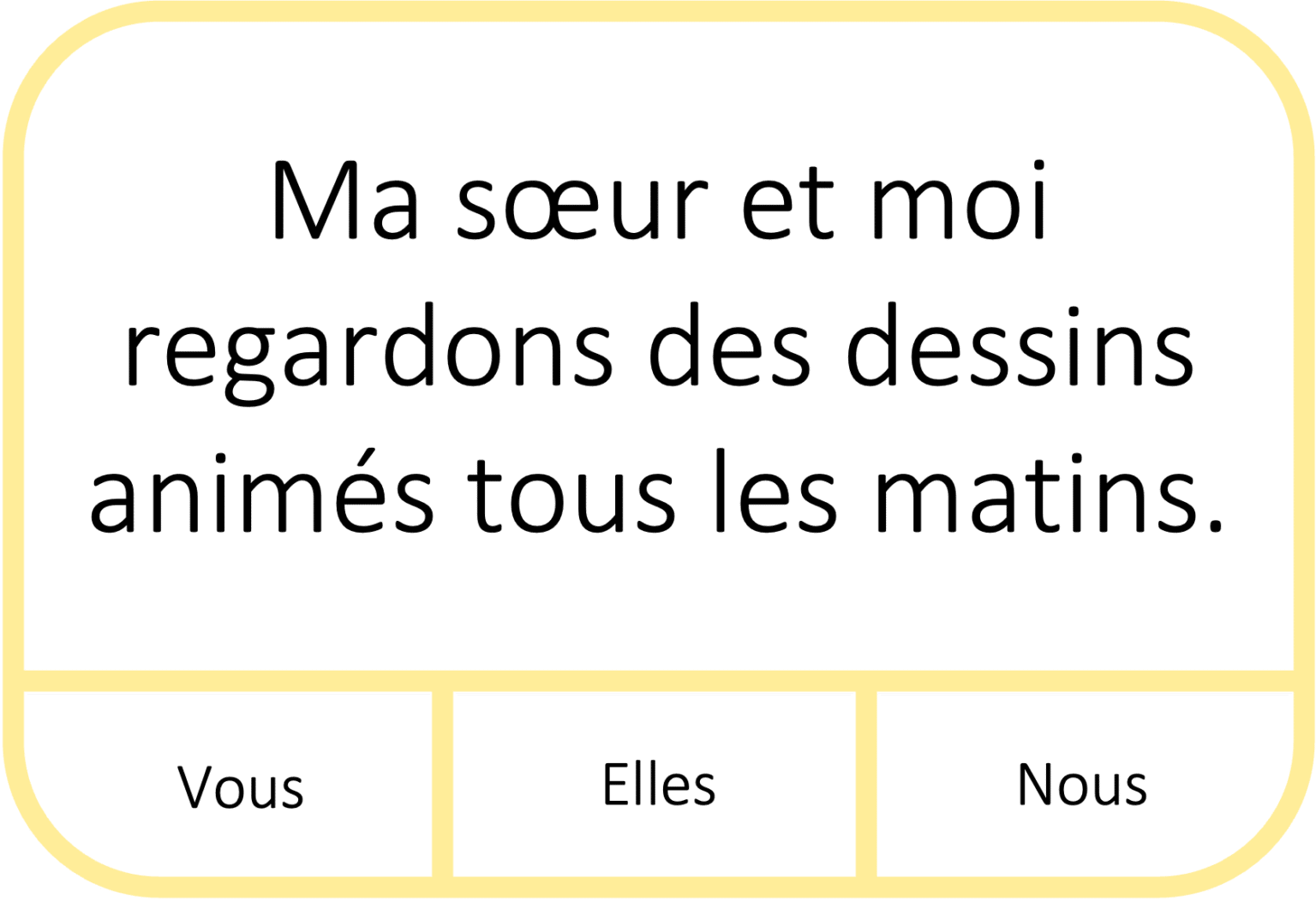 Ateliers autonomes Grammaire le sujet du verbe conjugué