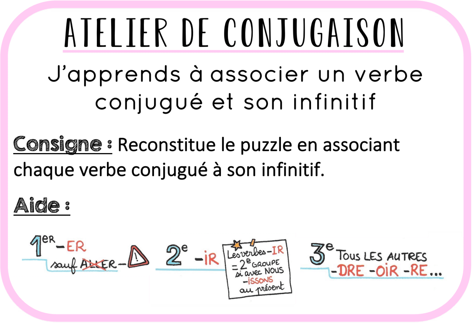 Ateliers Autonomes – Conjugaison – Verbe Conjugué, Infinitif Et Groupes ...