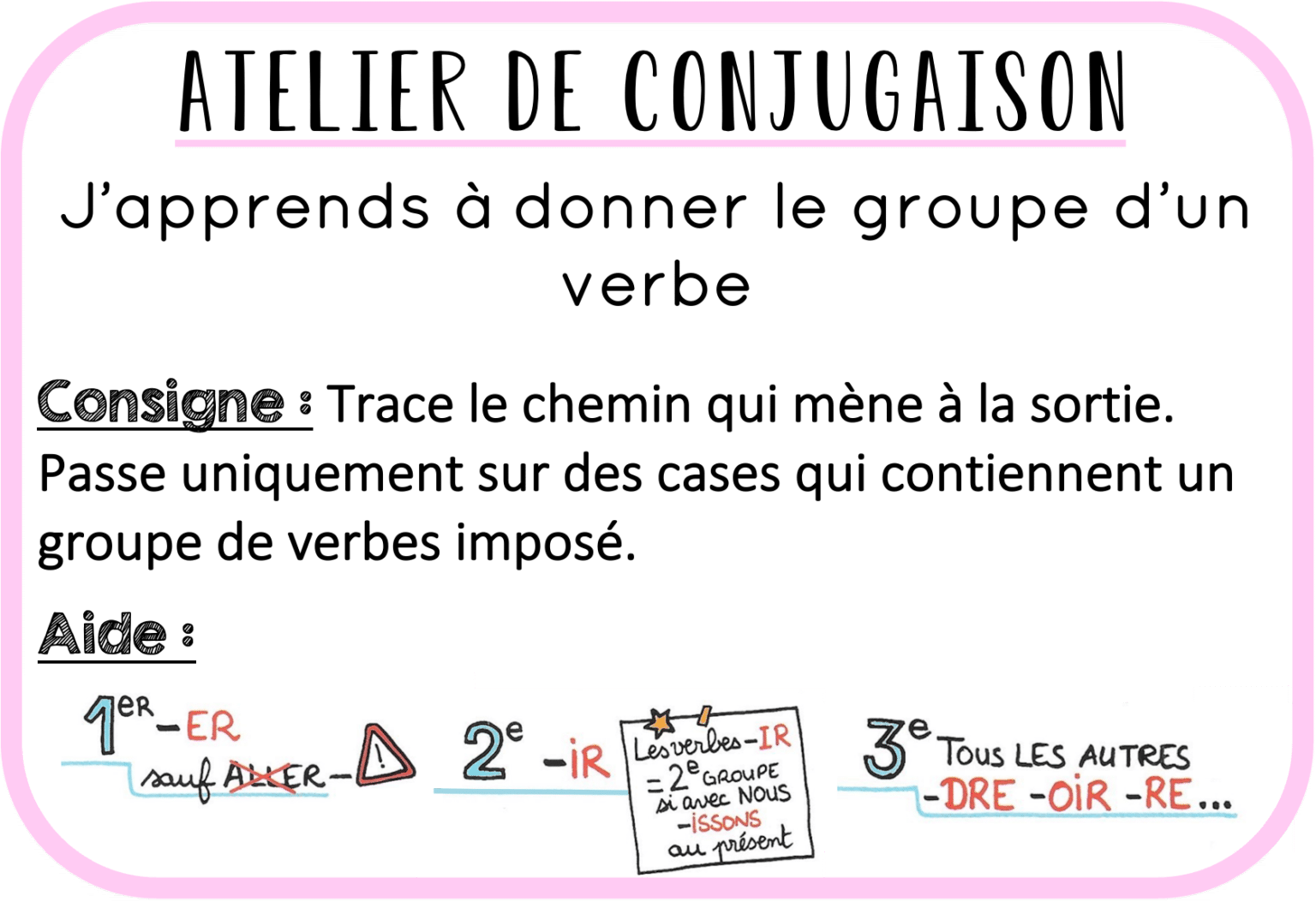 Ateliers Autonomes Conjugaison Verbe Conjugu Infinitif Et Groupes