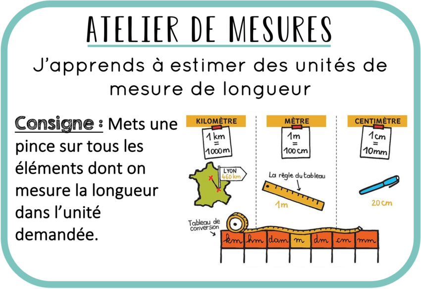 Ateliers Autonomes – Mesures – Les Longueurs