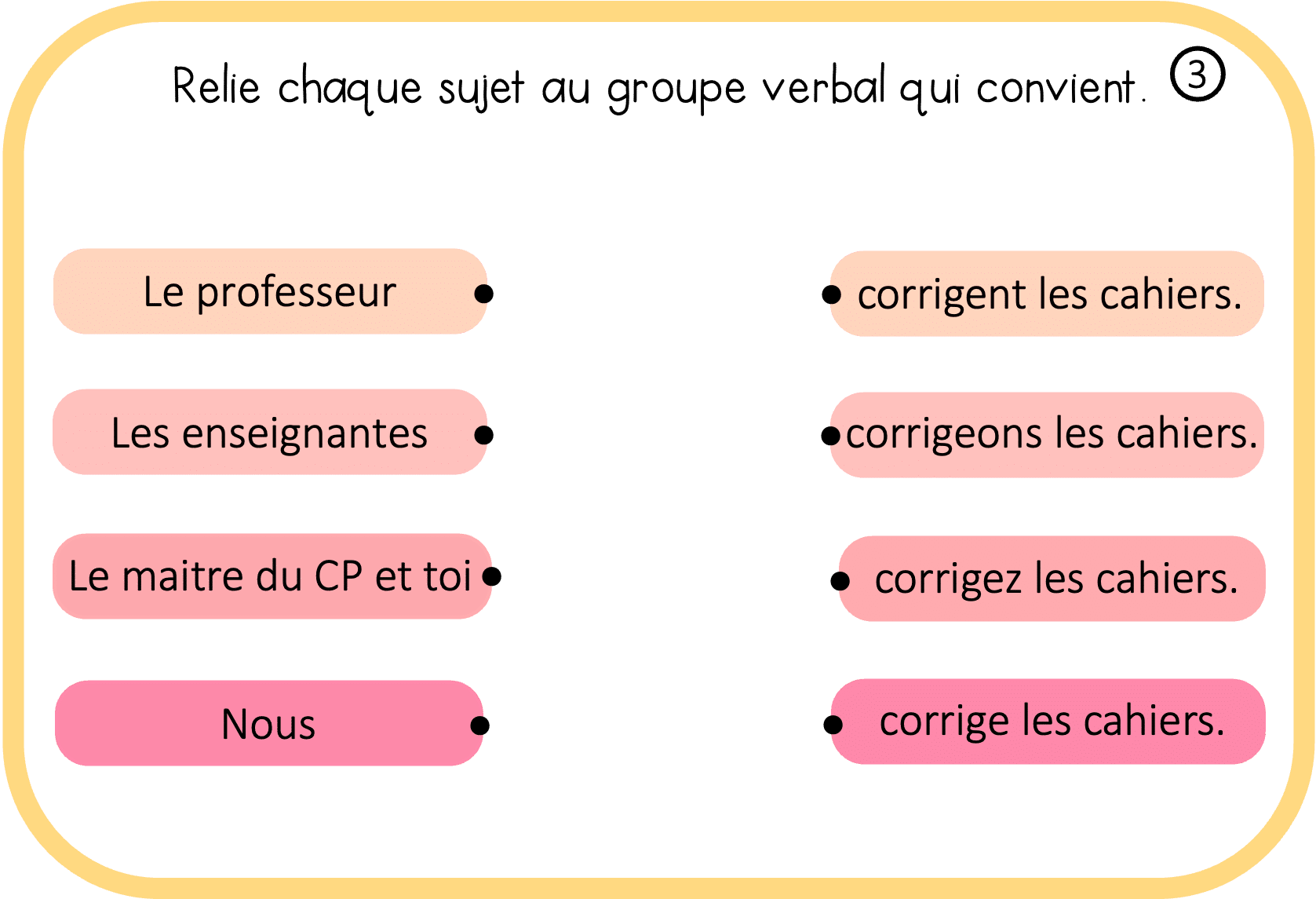 Ateliers Autonomes Orthographe Laccord Du Verbe Avec Le Sujet