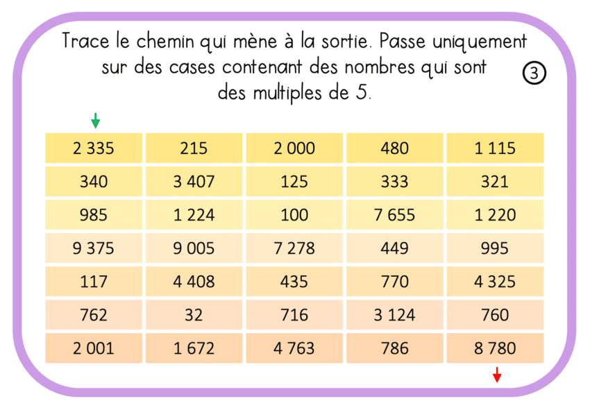 Ateliers Autonomes – Calcul – Les Critères De Divisibilité